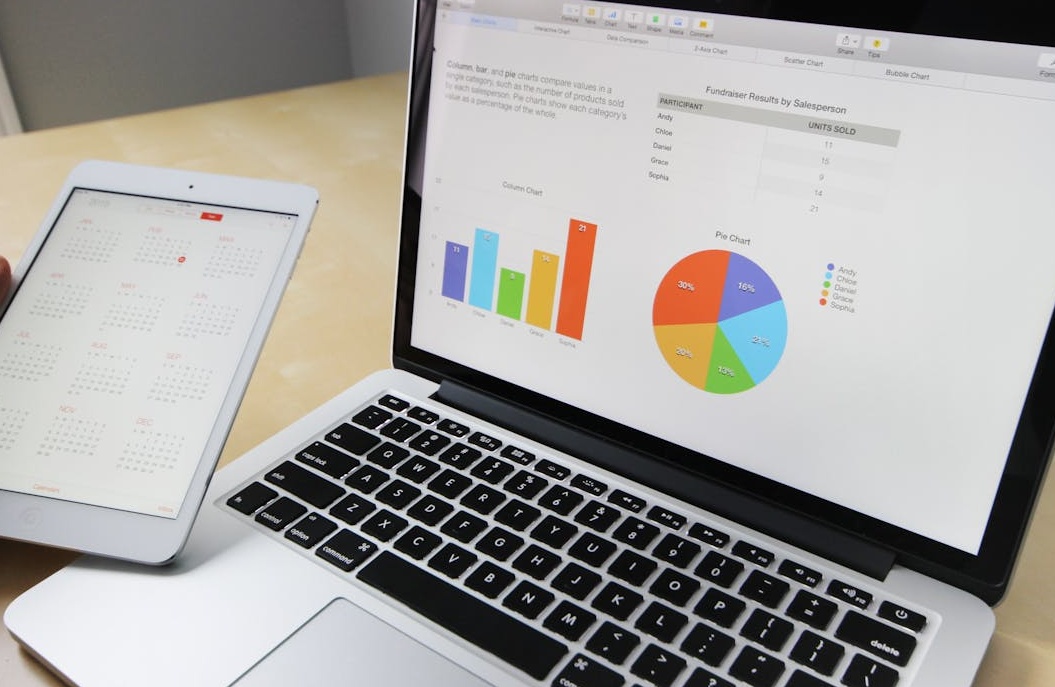 营销团队正在分析刷推特浏览量带来的社交媒体数据