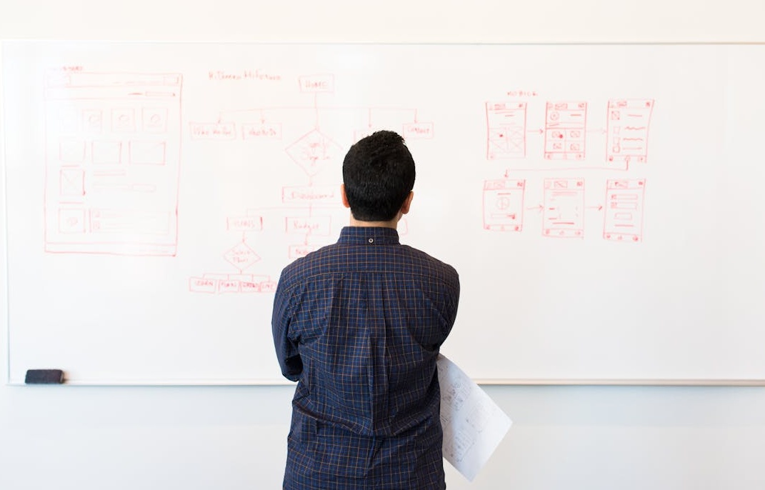 团队在白板上规划社交媒体增长策略