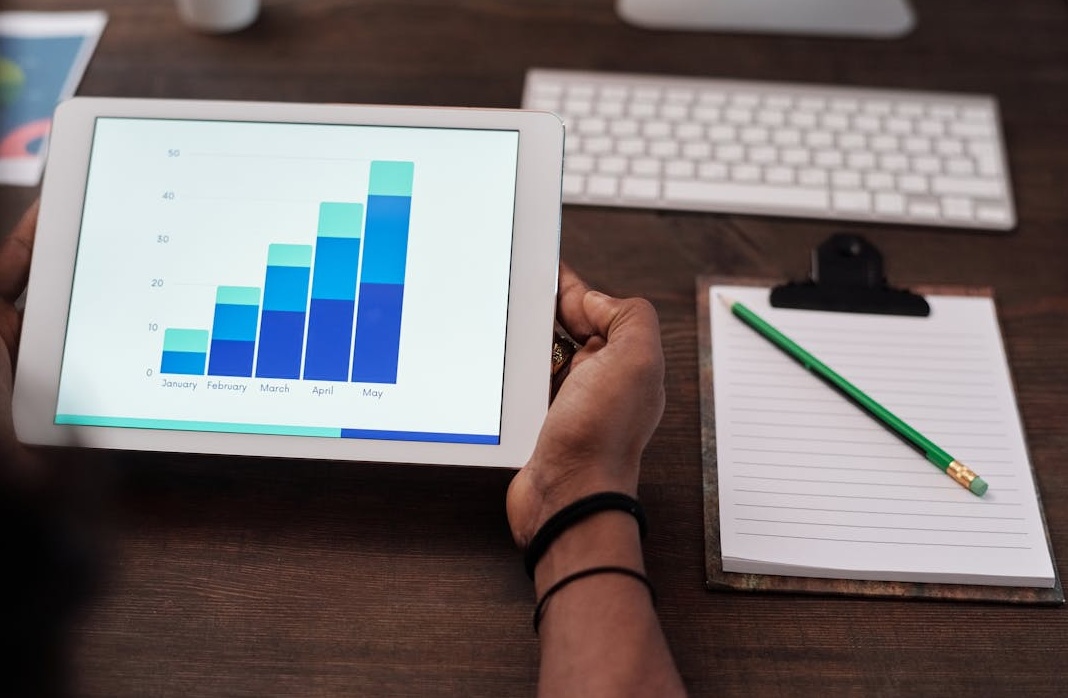 2025年社交媒体营销策略仪表盘