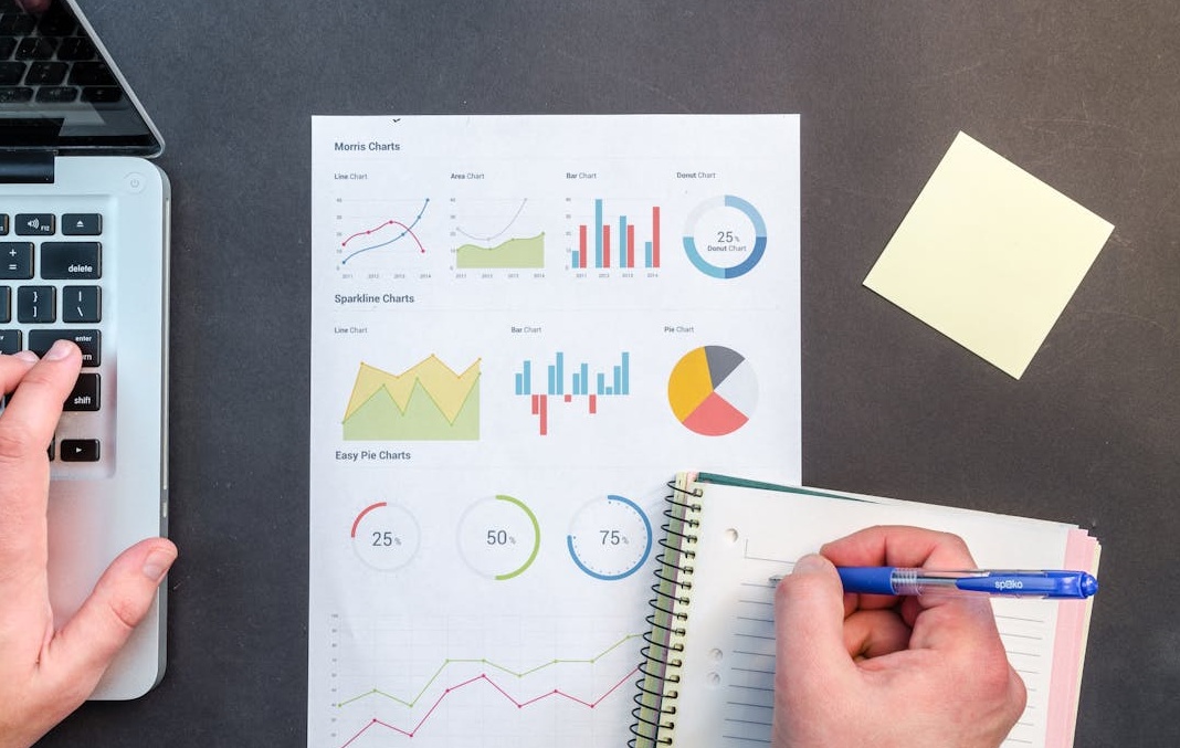 营销专家分析Facebook浏览量增长曲线图