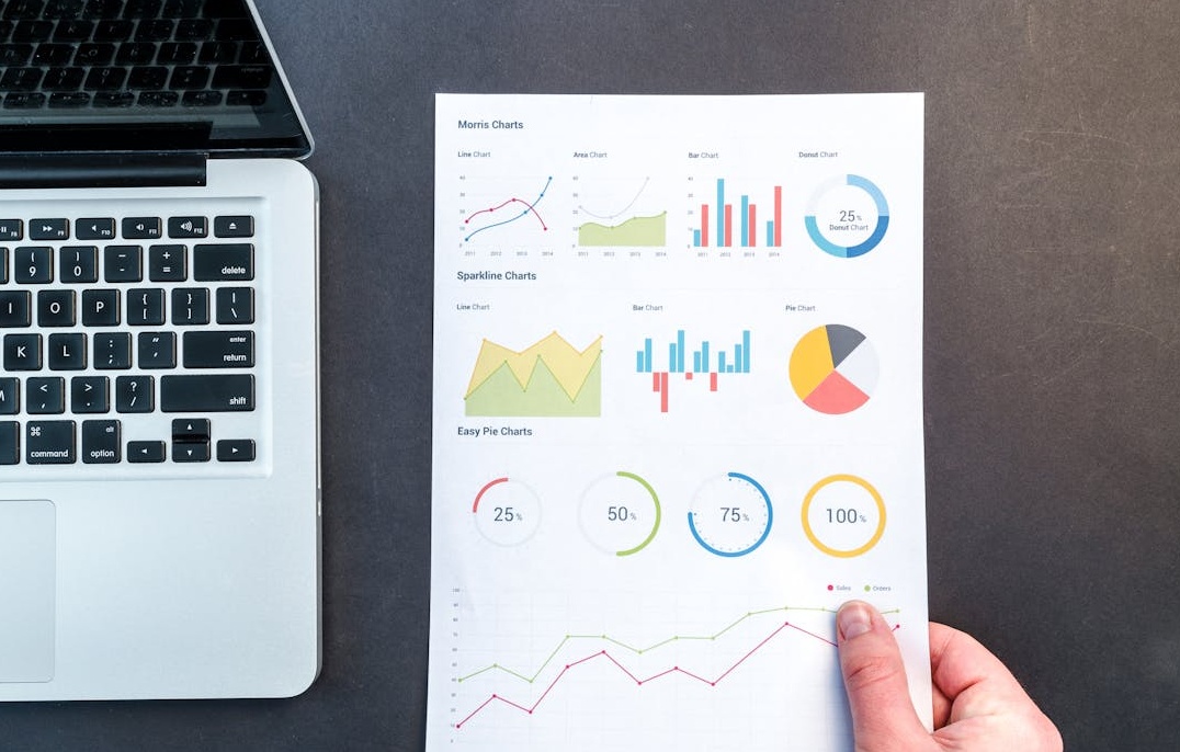 通过数据分析找到Twitter视频发布的最佳时间以提高互动