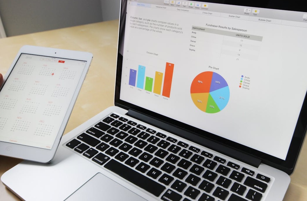 将买脸书点赞作为营销策略的第一步