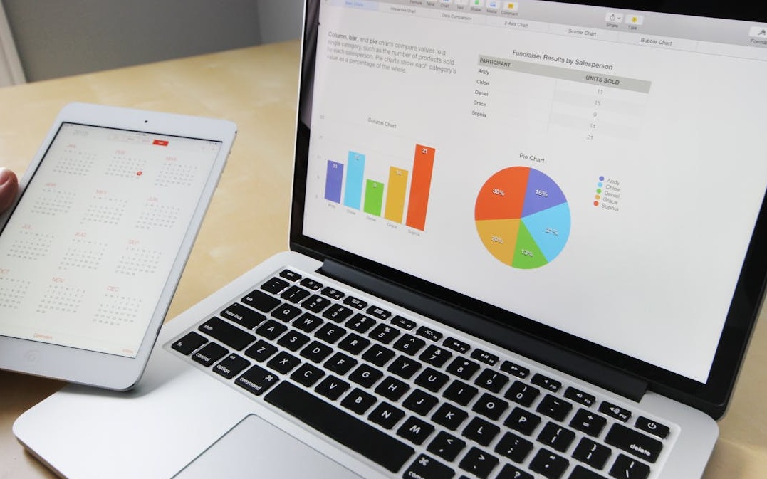 内容营销和商业转化数据分析