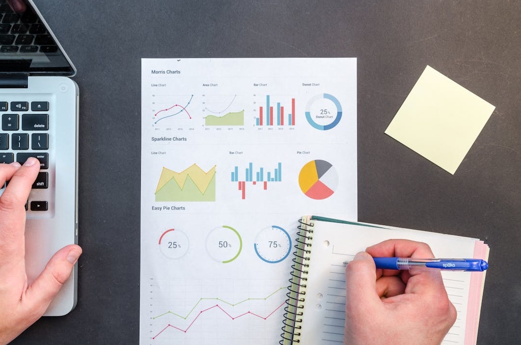 图表显示脸书视频评论和互动量呈指数级增长