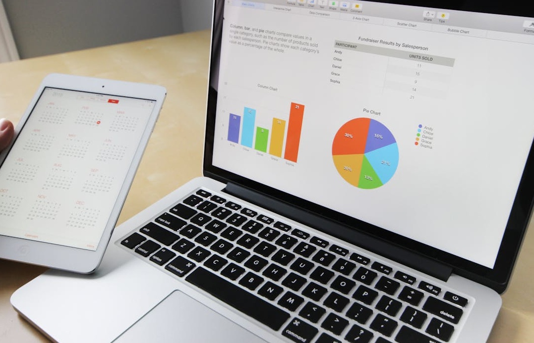 IG刷浏览量带来的观看次数爆炸性增长图表