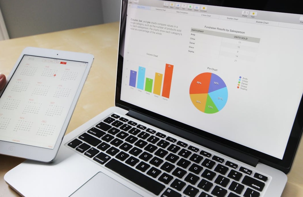 显示增长趋势的商业分析图表