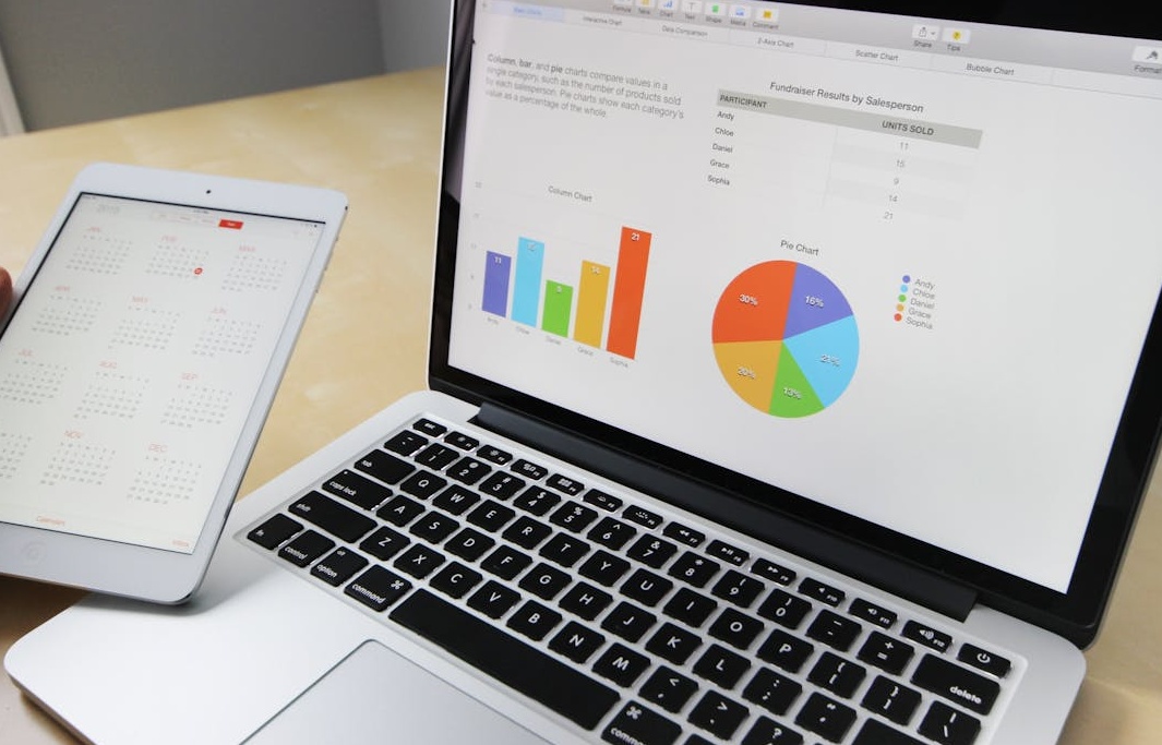 社交认同对Instagram浏览量的影响