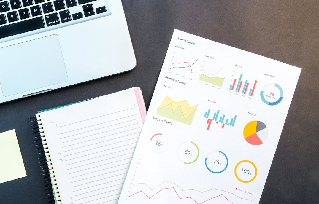 YouTube订阅数量快速增长图表