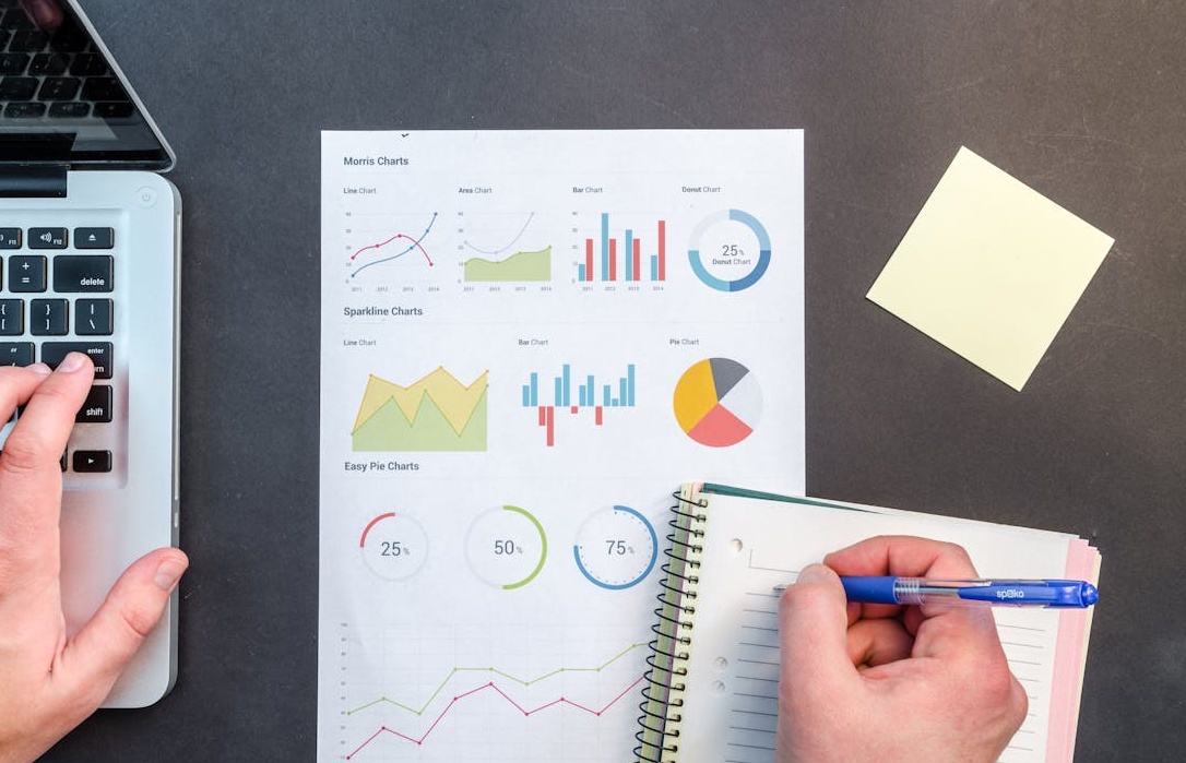 代表浏览量增长的图表