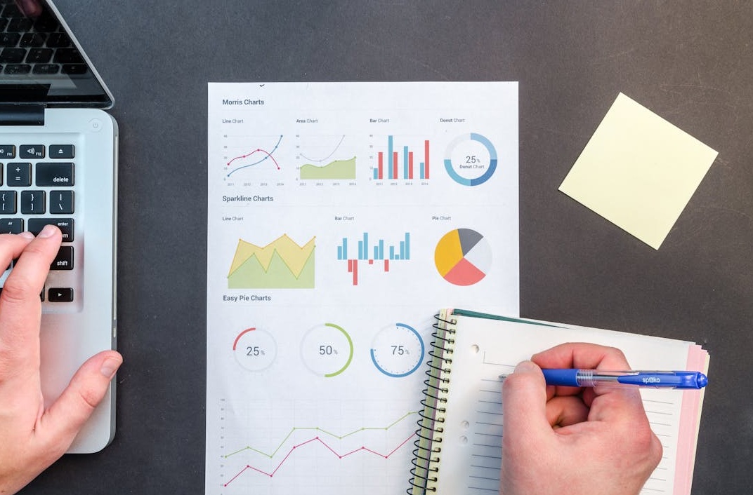 YouTube频道增长数据图表