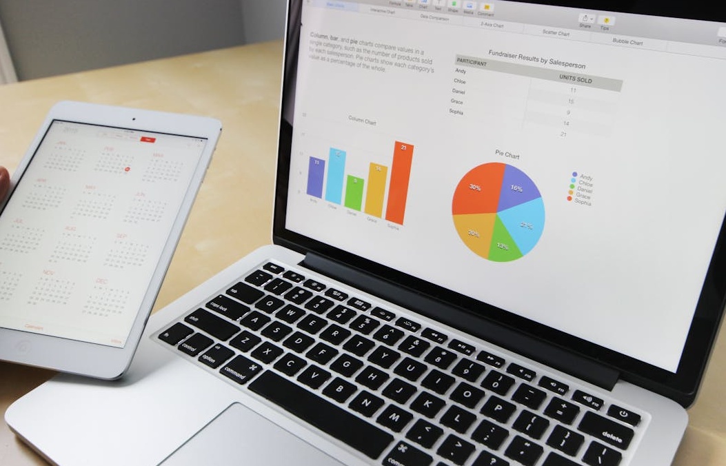 分析YouTube频道后台核心数据