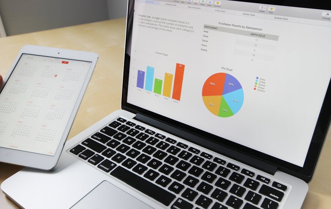 商业分析仪表盘显示增长图表，代表Facebook增长策略