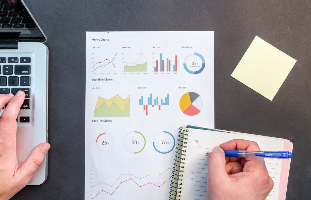 图表显示YouTube频道的积极增长曲线