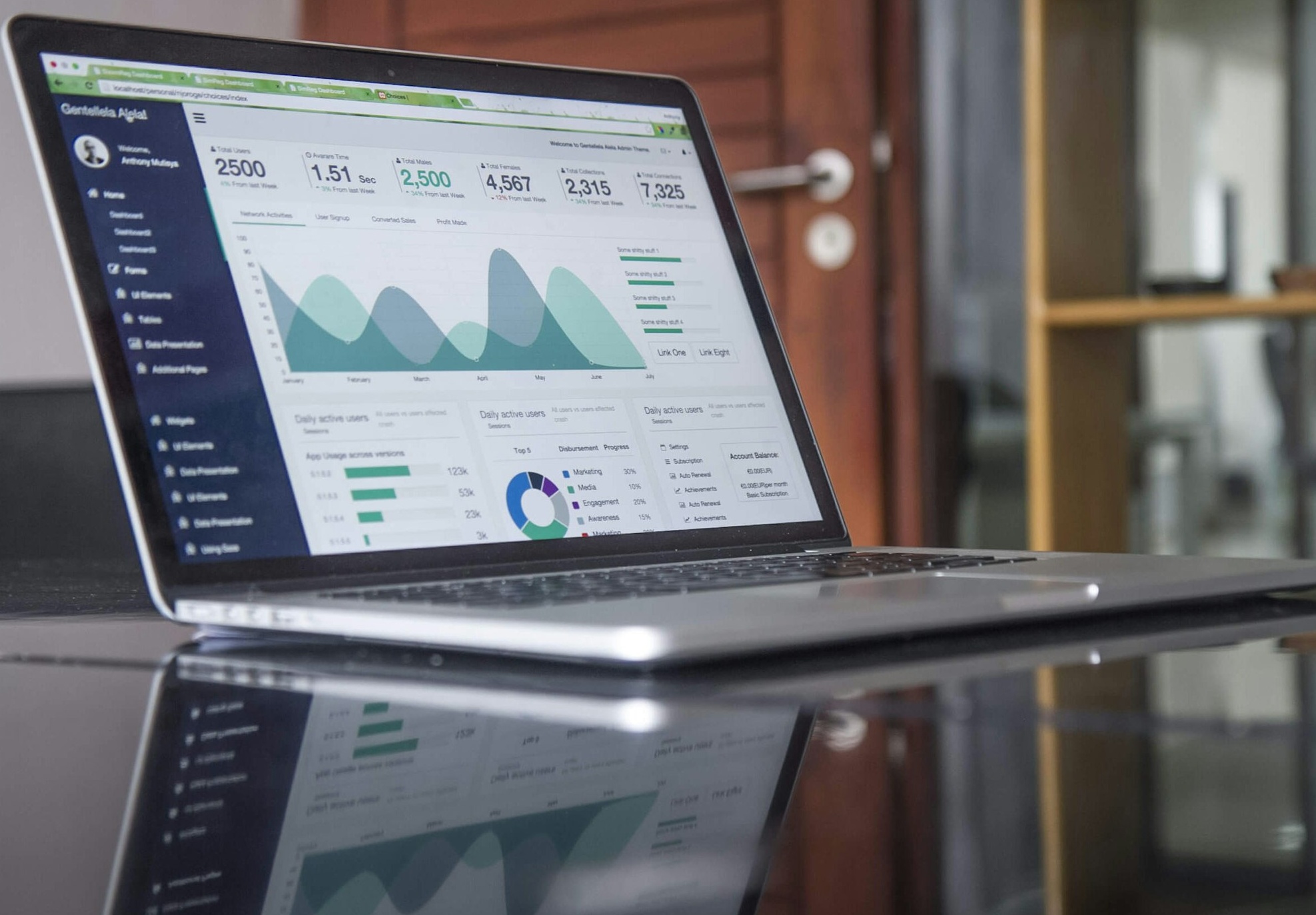 营销专家在电脑前分析Facebook页面数据增长