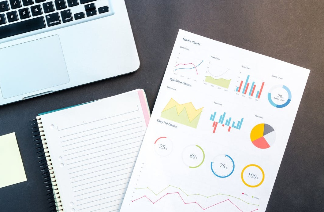 数据图表展示领英影响力与职业成长趋势